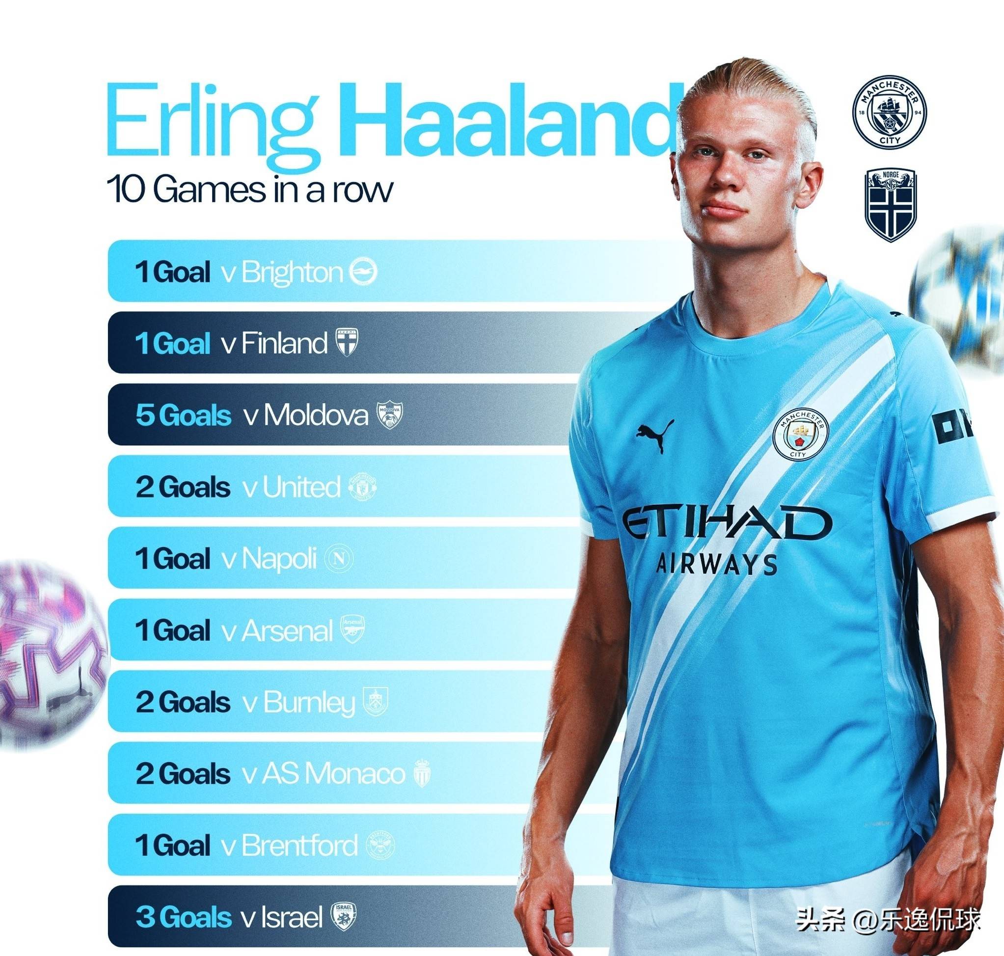 土媒：费内巴切与瑟尔洛特达成协议，合同期限3年半+年薪1200万欧（土媒称费内巴切与瑟尔洛特达成一致：3年半合约，年薪1200万欧元）